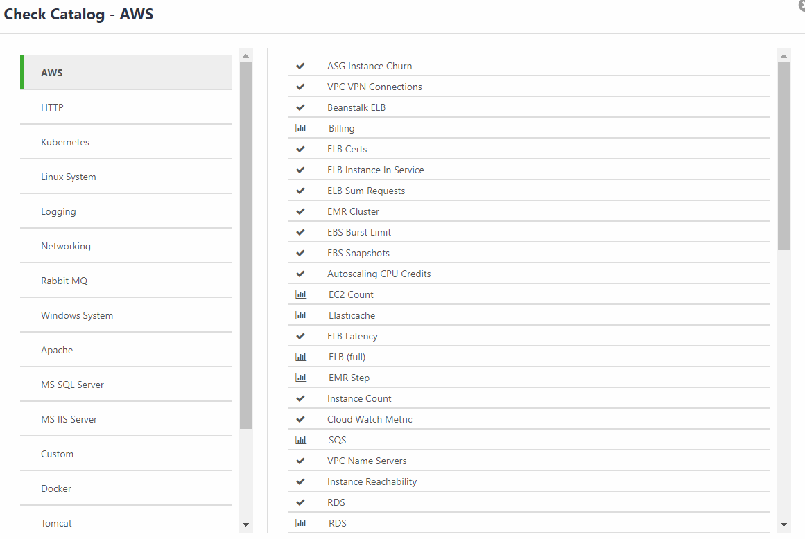 PolicyCheckCatalog