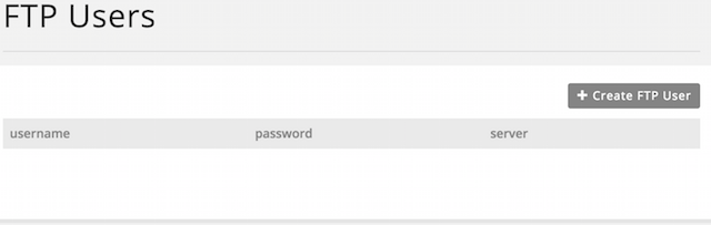 FTP Users