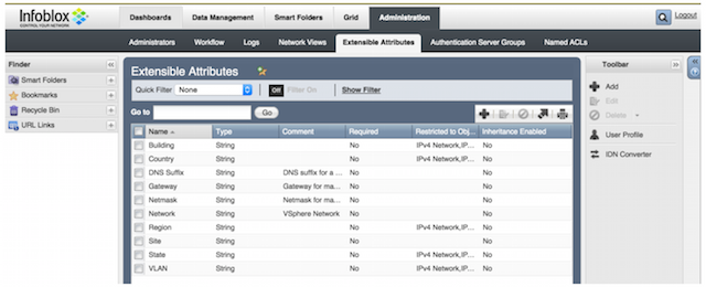 Infoblox Global Extensible