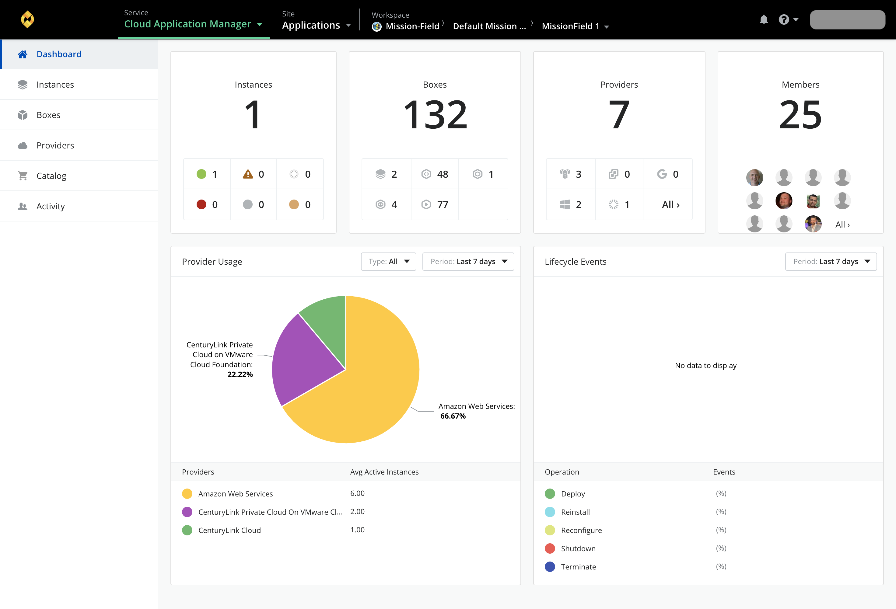 CAM workspace panel