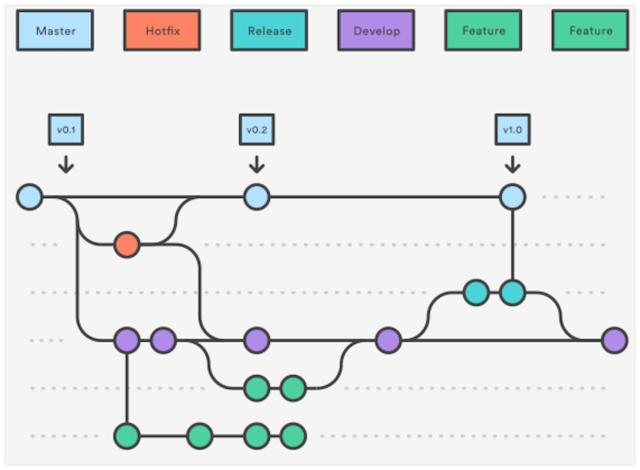 jenkins-bitbucket-36.png