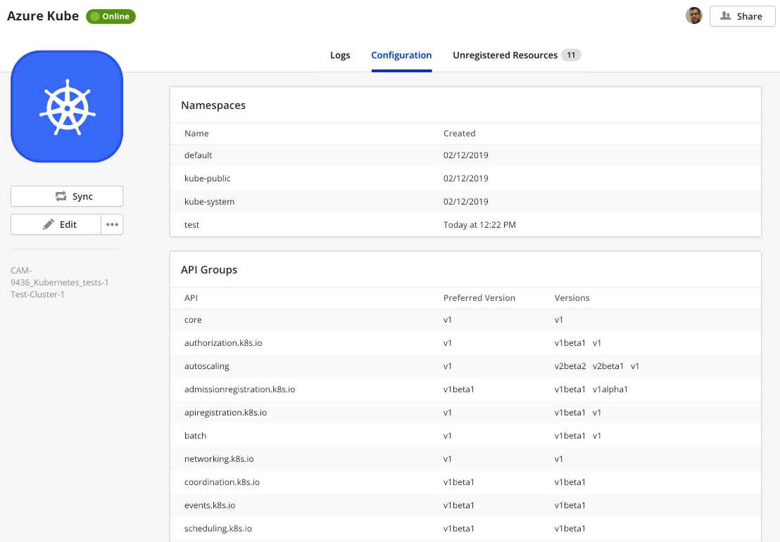 Discovered configuration of a Kubernetes Provider