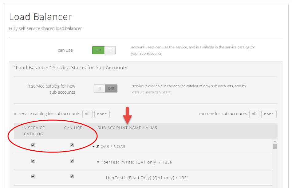 service catalog sub account settings